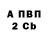 ГАШ VHQ Axsel6